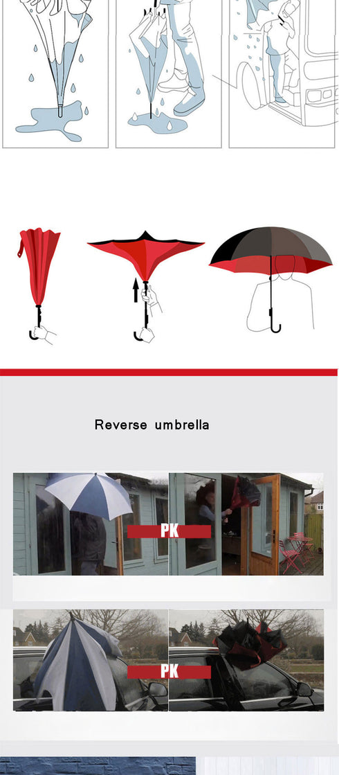 Reversebrella™ - Sunflower